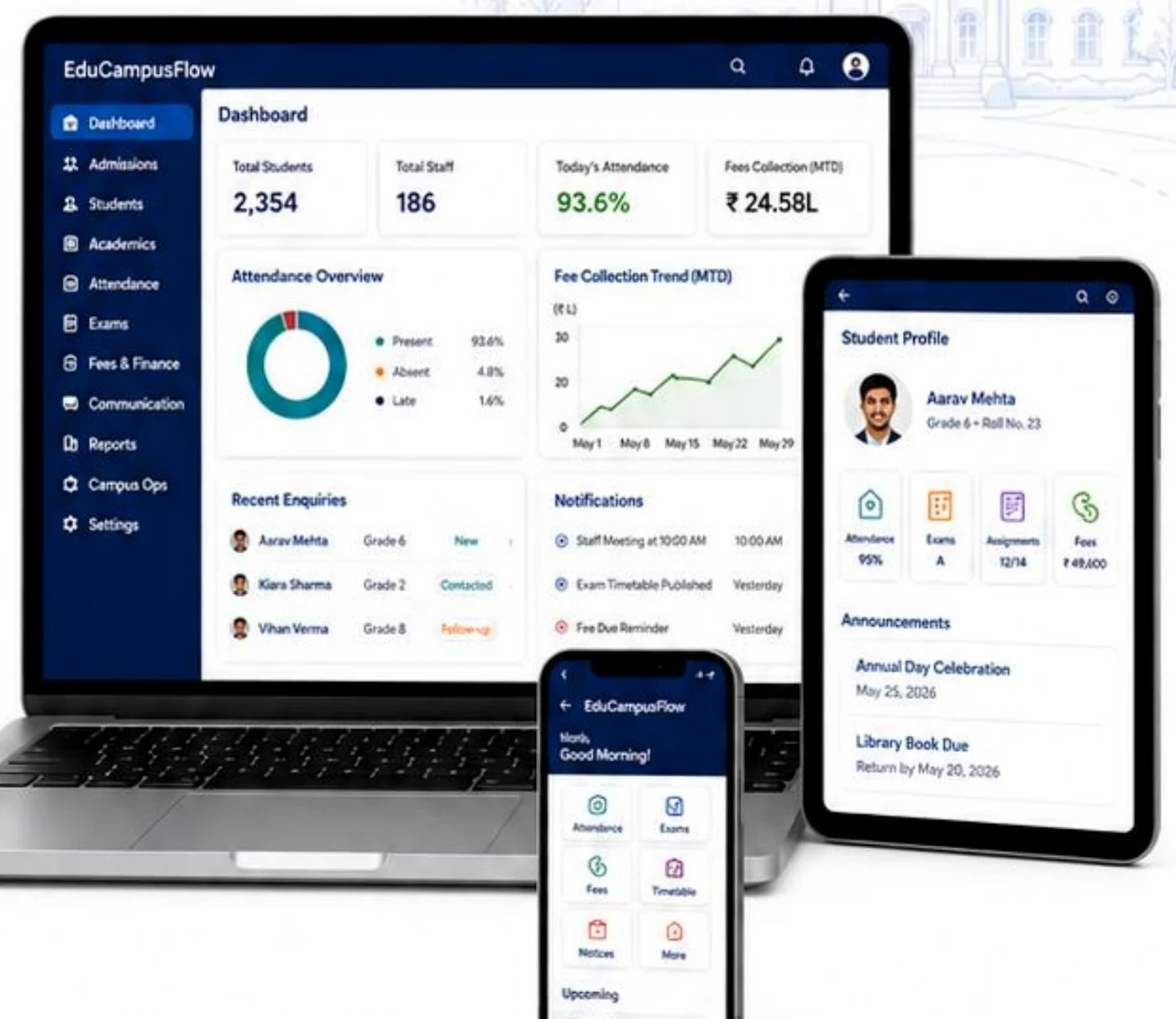 EduCampusFlow dashboard across desktop, tablet and mobile
